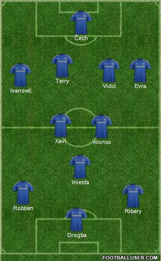 Chelsea Formation 2012