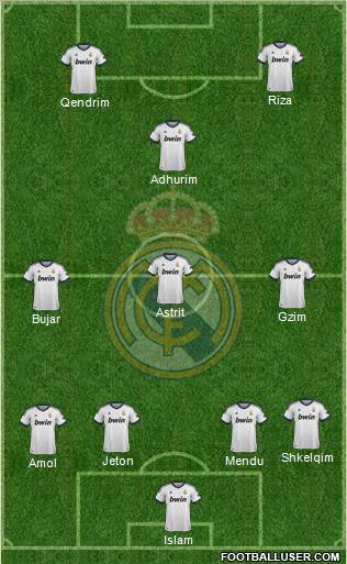 R. Madrid Castilla Formation 2012