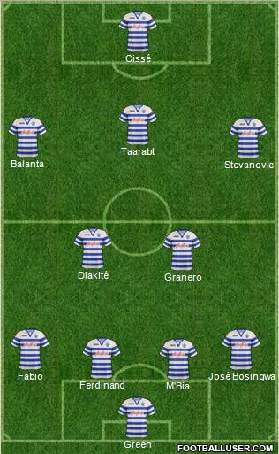 Queens Park Rangers Formation 2012