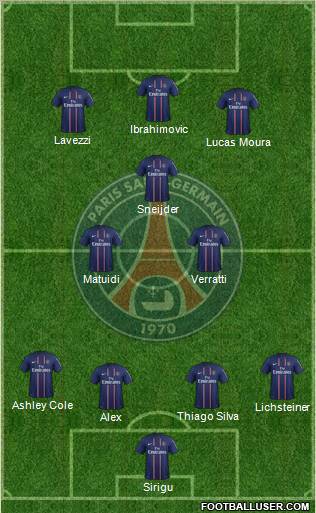 Paris Saint-Germain Formation 2012
