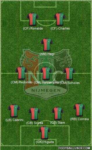 NEC Nijmegen Formation 2012