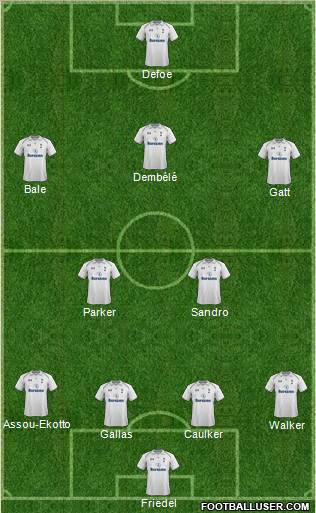 Tottenham Hotspur Formation 2012