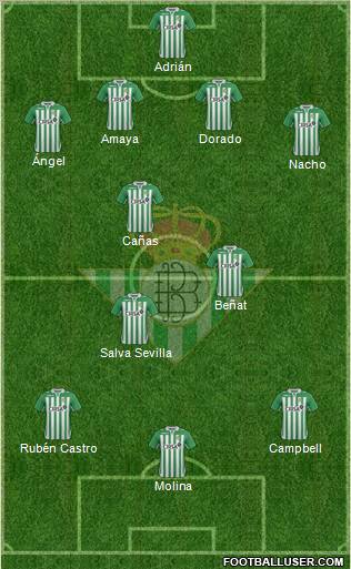 Real Betis B., S.A.D. Formation 2012