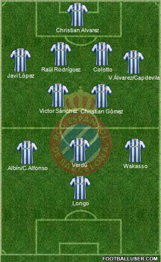 R.C.D. Espanyol de Barcelona S.A.D. Formation 2012