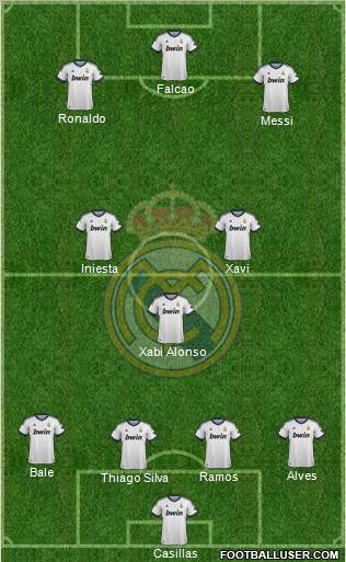 Real Madrid C.F. Formation 2012
