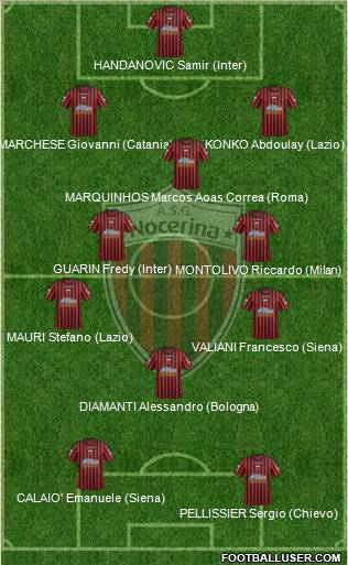 Nocerina Formation 2012