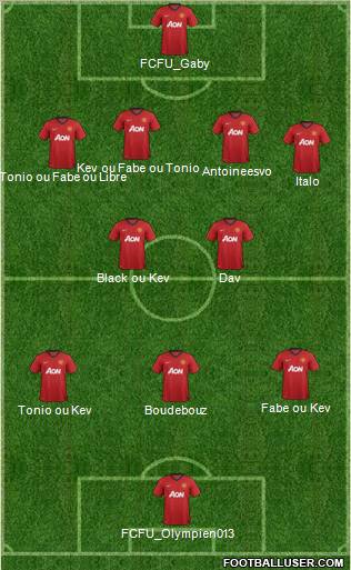 Manchester United Formation 2012