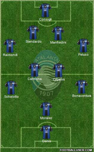 Atalanta Formation 2012