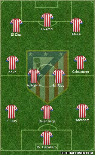 C. Atlético Madrid S.A.D. Formation 2012