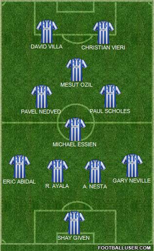 Brighton and Hove Albion Formation 2012