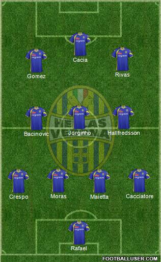 Hellas Verona Formation 2012