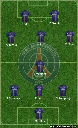 Paris Saint-Germain Formation 2012