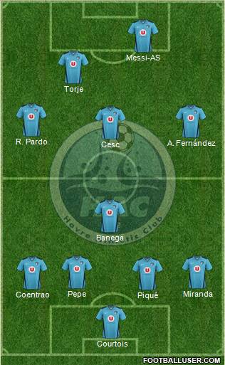 Havre Athletic Club Formation 2012