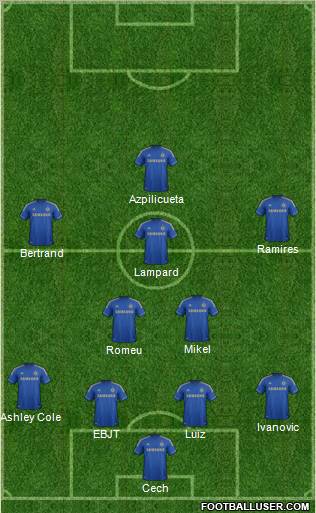 Chelsea Formation 2012