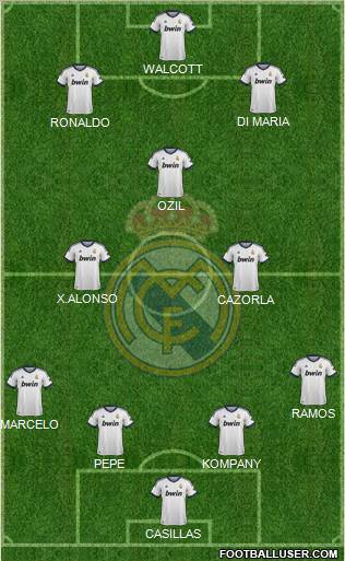 Real Madrid C.F. Formation 2012