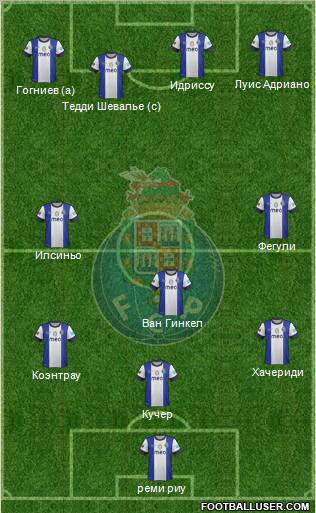 Futebol Clube do Porto - SAD Formation 2012