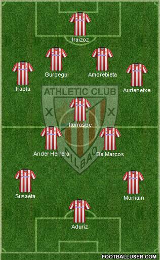 Athletic Club Formation 2012