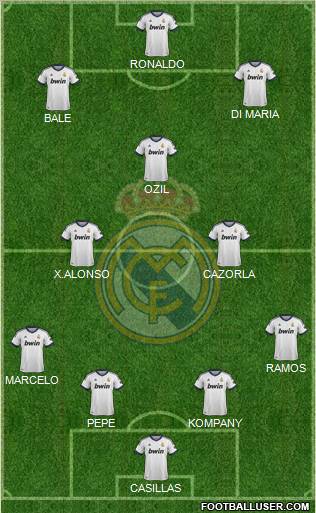 Real Madrid C.F. Formation 2012