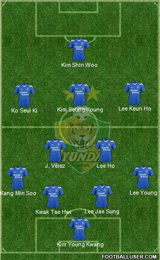 Ulsan Hyundai Formation 2012