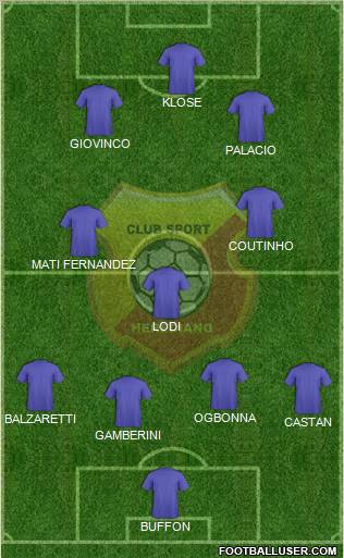 CS Herediano Formation 2012