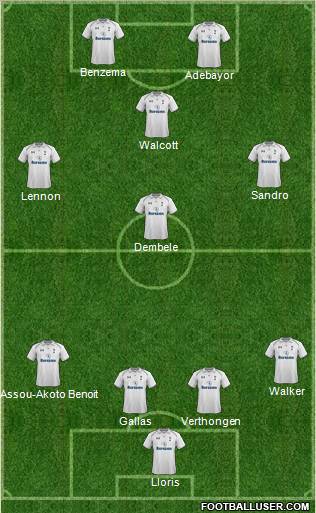 Tottenham Hotspur Formation 2012