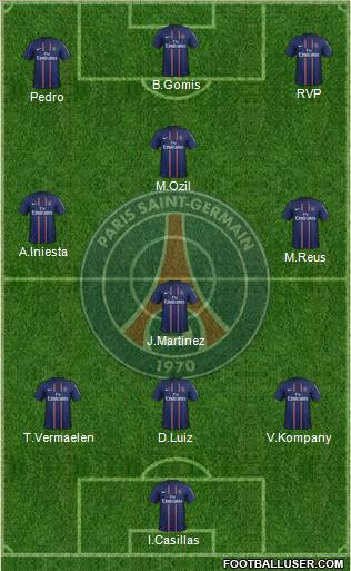 Paris Saint-Germain Formation 2012