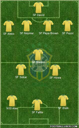Brazil Formation 2012