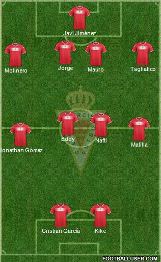 Real Murcia C.F., S.A.D. Formation 2012