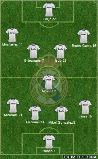 Real Madrid C.F. Formation 2012