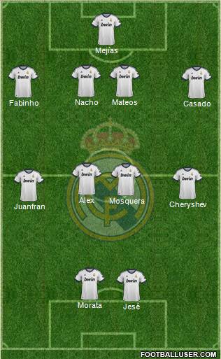 R. Madrid Castilla Formation 2012