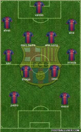 F.C. Barcelona Formation 2012