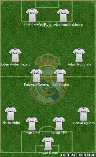 R. Madrid Castilla Formation 2012