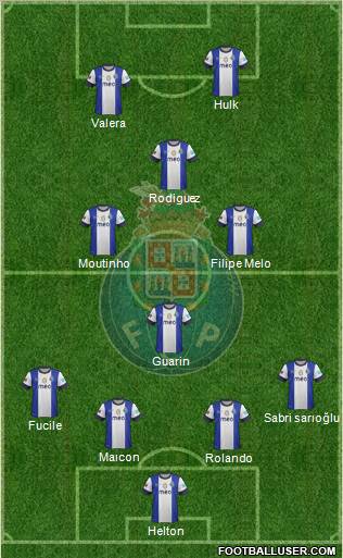 Futebol Clube do Porto - SAD Formation 2012