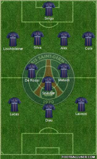 Paris Saint-Germain Formation 2012