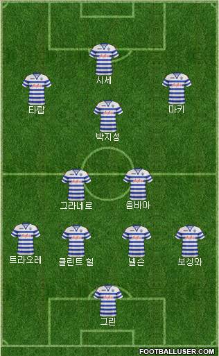 Queens Park Rangers Formation 2012