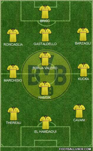 Borussia Dortmund Formation 2012
