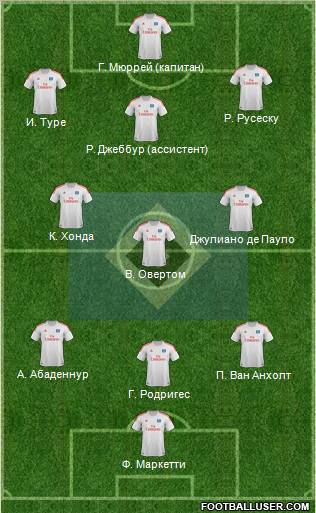 Hamburger SV Formation 2012