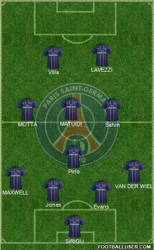 Paris Saint-Germain Formation 2012