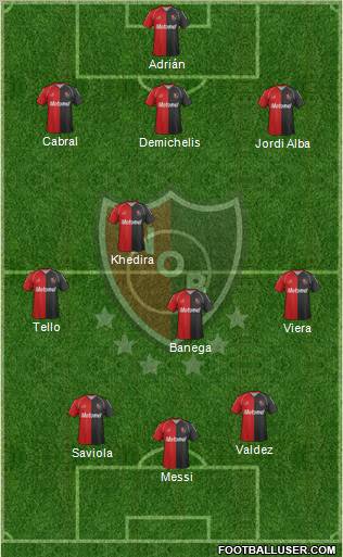Newell's Old Boys Formation 2012