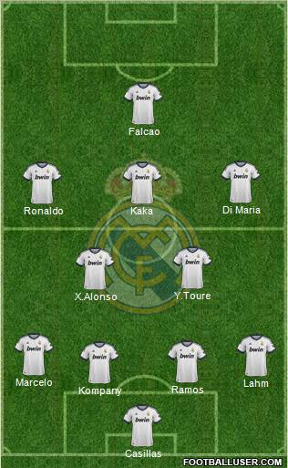 Real Madrid C.F. Formation 2012