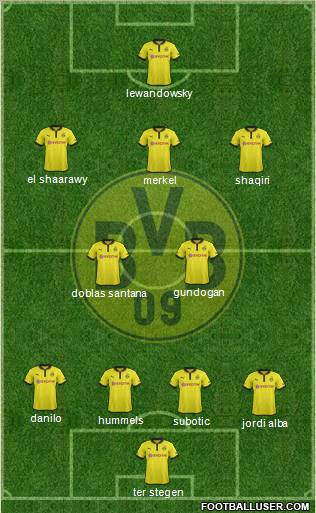 Borussia Dortmund Formation 2012