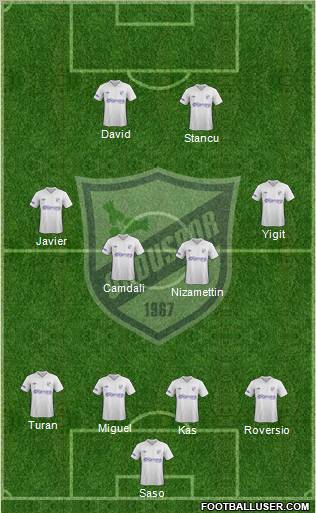 Orduspor Formation 2012
