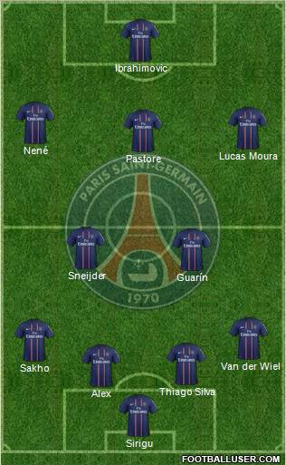 Paris Saint-Germain Formation 2012