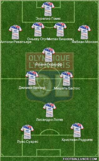 Olympique Lyonnais Formation 2012