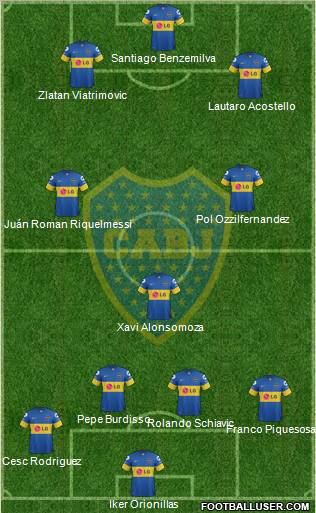 Boca Juniors Formation 2012