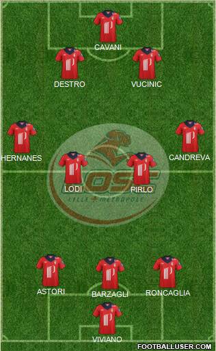 LOSC Lille Métropole Formation 2012