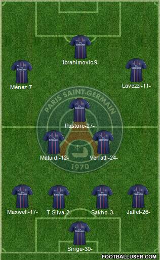 Paris Saint-Germain Formation 2012
