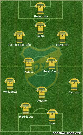 Defensa y Justicia Formation 2012