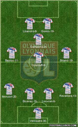 Olympique Lyonnais Formation 2012