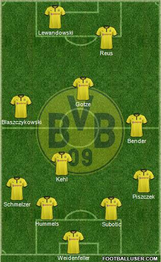 Borussia Dortmund Formation 2012